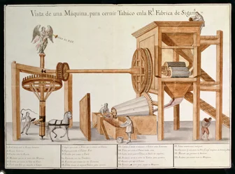 Tabakszeefmachine uit de Koninklijke Tabaksfabriek in Mexico, 1785-87